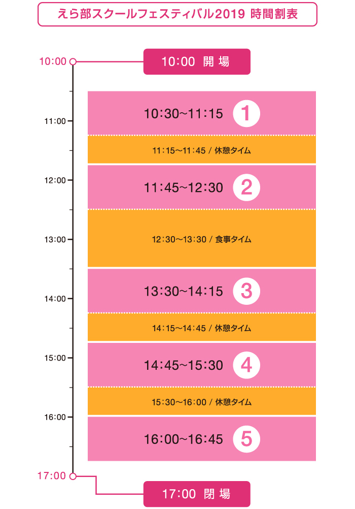えら部スクールフェスティバル2019 時間割表 えら部スクールフェスティバル2019 時間割表